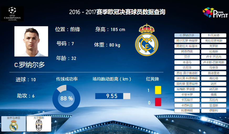 包含尤文图斯紧随领先之师保持排名的词条 包含尤文图斯紧随领先之师保持排名的词条