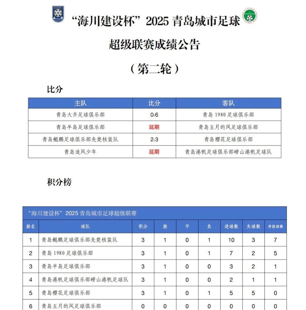 熊猫体育官方-莱加内斯重回胜利轨道，重新崛起