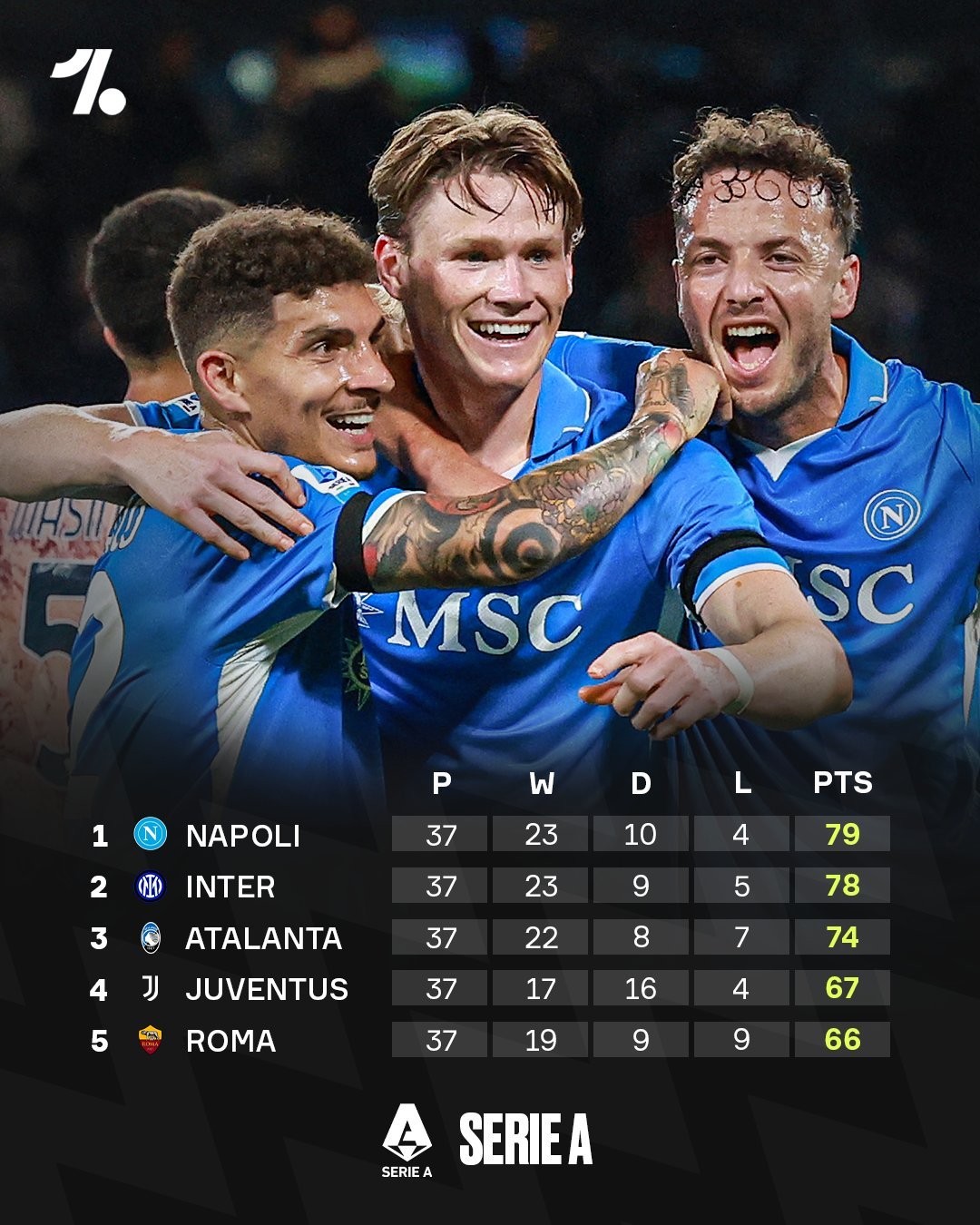 熊猫体育官方-意甲球员获得国家队首发位置,备战世预赛