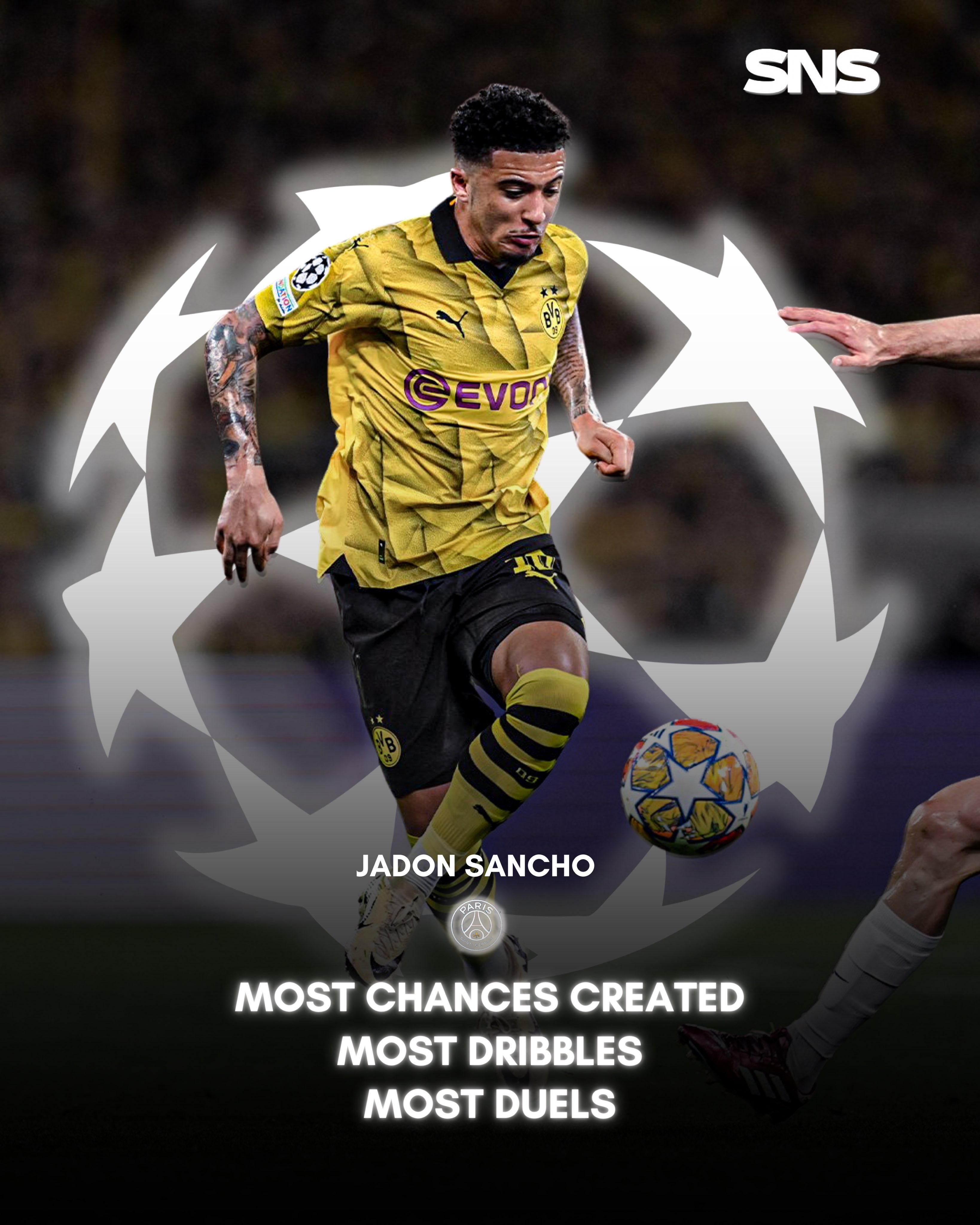 关于多特蒙德前锋桑乔成功进球,刷新球队记录期望的信息 关于多特蒙德前锋桑乔成功进球,刷新球队记录期望的信息