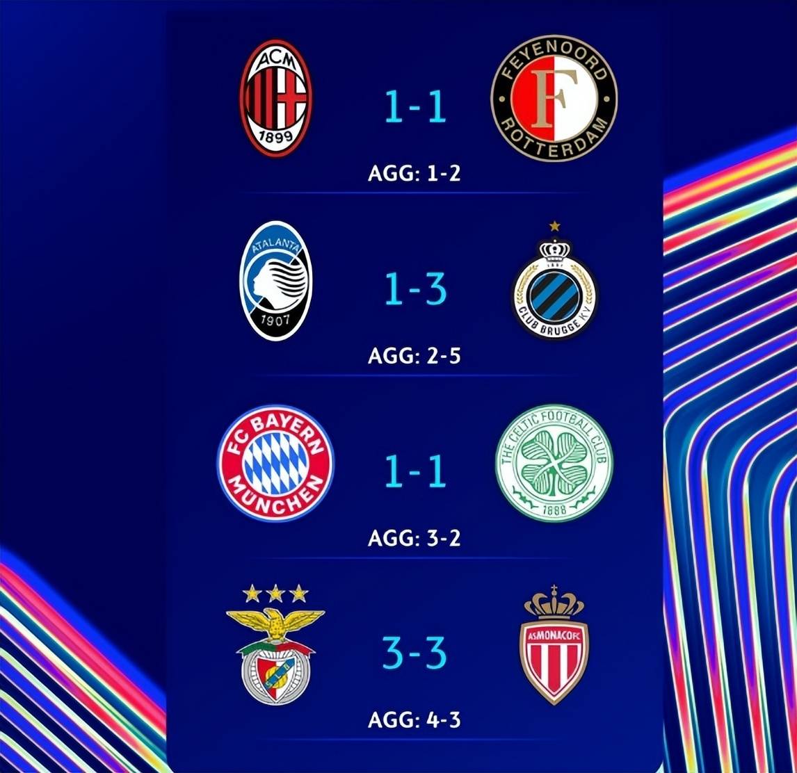 拜仁慕尼黑主场战平AC米兰,小组积分落后对手的简单介绍 拜仁慕尼黑主场战平AC米兰,小组积分落后对手的简单介绍