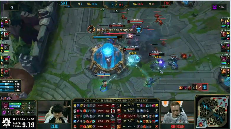 体育赛事直播-IG横扫FNC,Clid操刀奇招英雄翻盘宿敌对决全球总决赛,让粉丝疯狂欢呼的简单介绍