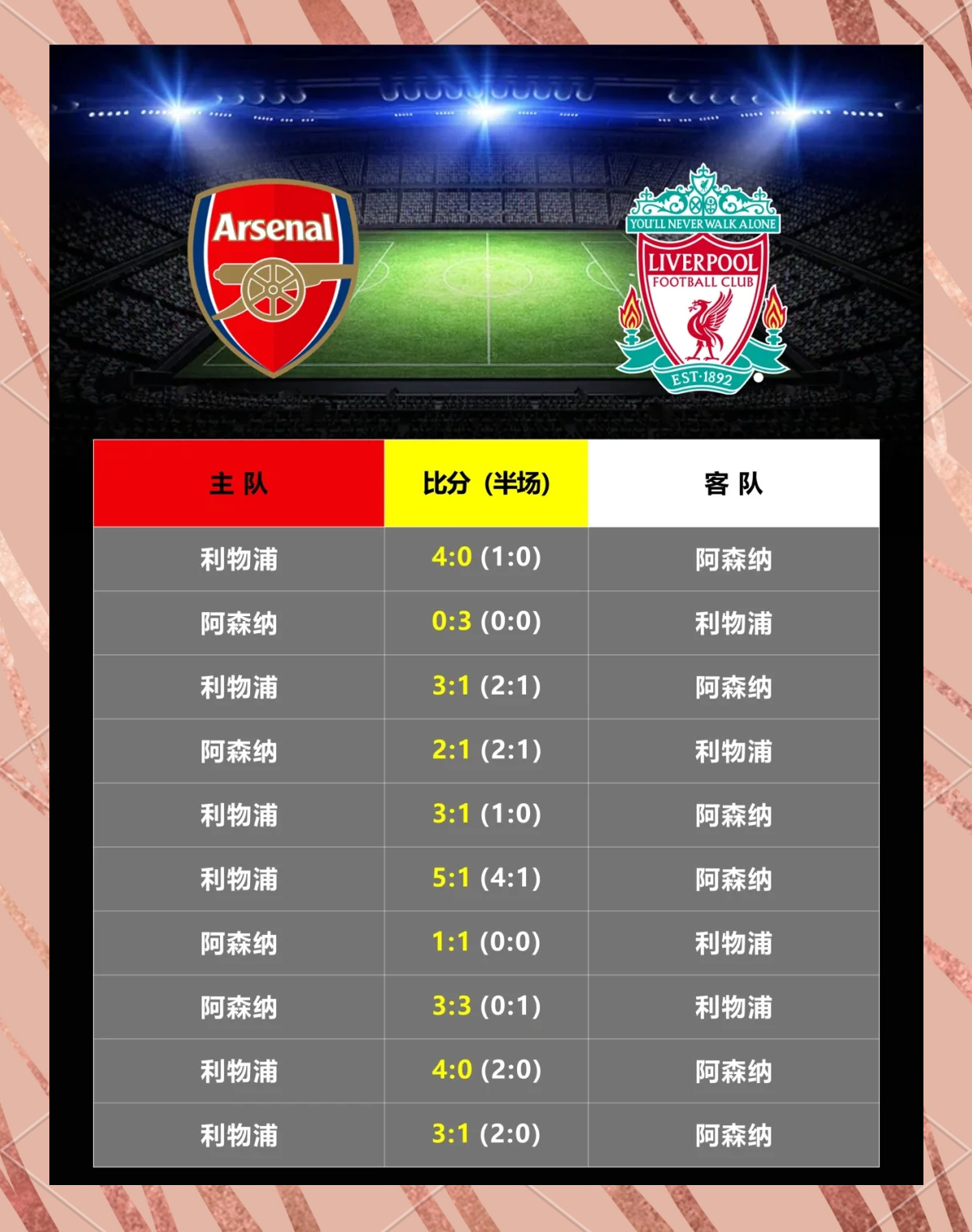 熊猫直播官网-关于利物浦客场迎战沃特福德,谁将笑到最后?的信息